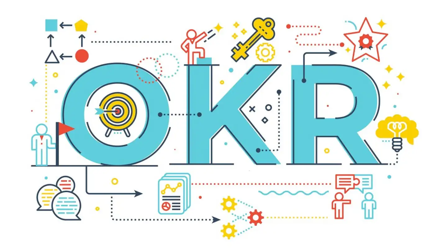 OKR (Objectives and Key Results) – Một Phương Pháp Quản Lý Mục Tiêu Hiệu Quả